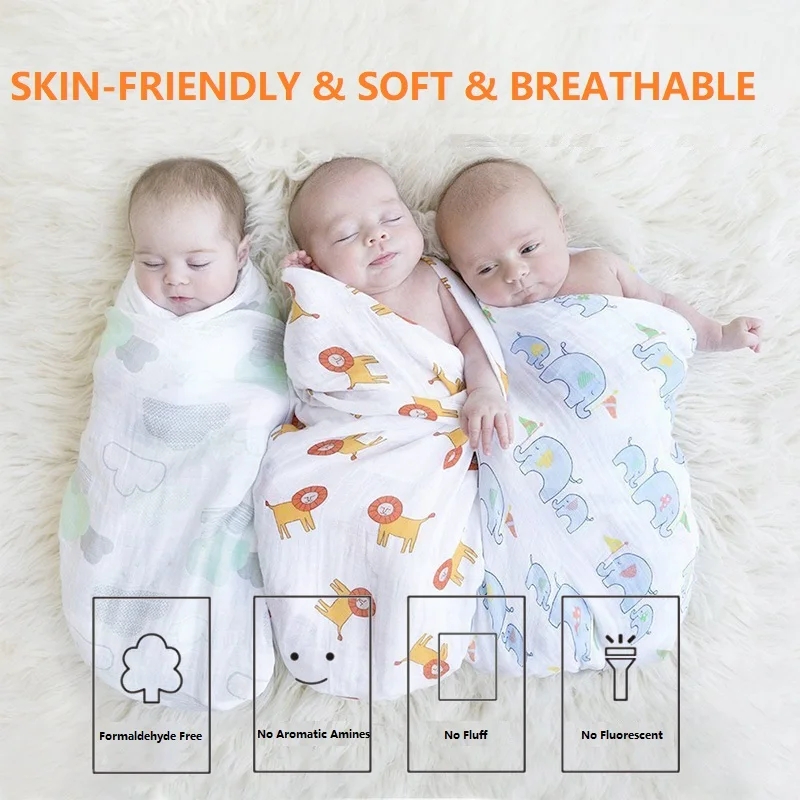 Пеленка-одеяло для новорожденн – обзор и цена Muslin Swaddle Wrap